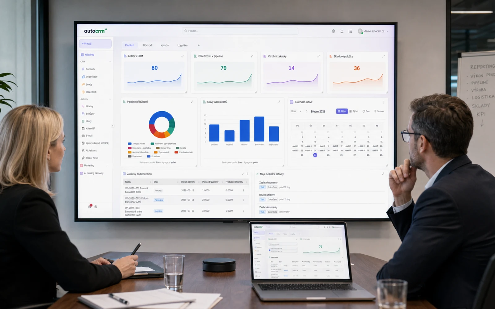 crm integrations